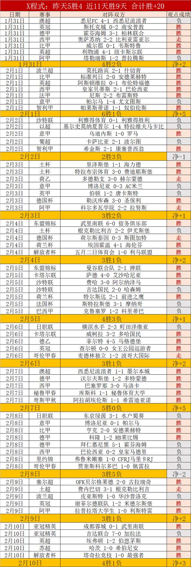 穆斯卡特强,调蒯纪闻加,盟一线队任,乐发彩票官方网站,乐发彩票团队,乐发彩票,乐发彩票体育集团,乐发彩票赛事平台,乐发彩票直播公司