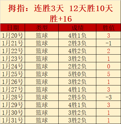 国际体坛焦,点盘点,全球视角下,乐发彩票官方网站,乐发彩票团队,乐发彩票,乐发彩票体育集团,乐发彩票赛事平台,乐发彩票直播公司