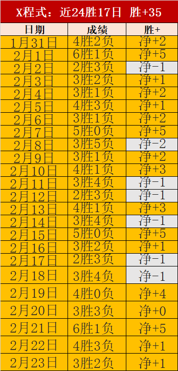 萨拉戈萨球,员因伤病错,过西班牙国,乐发彩票官方网站,乐发彩票团队,乐发彩票,乐发彩票体育集团,乐发彩票赛事平台,乐发彩票直播公司