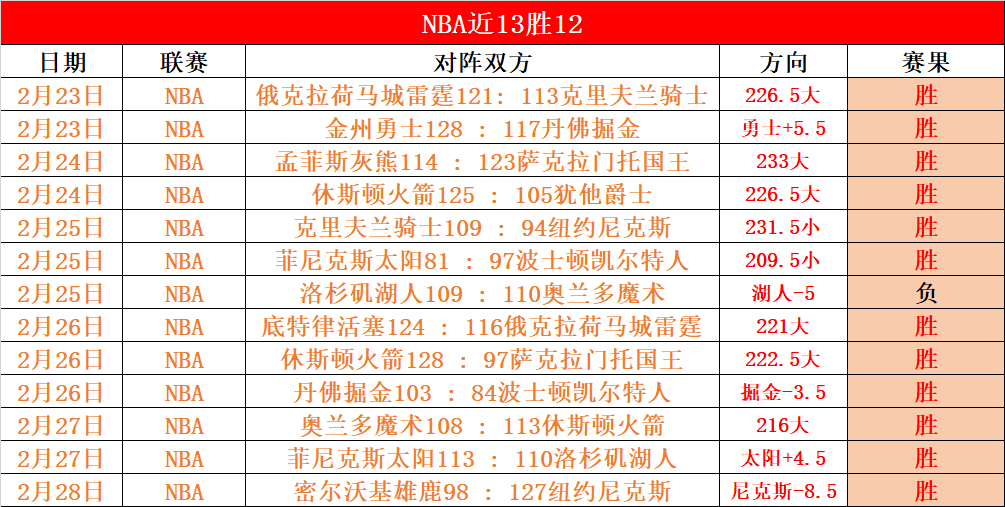 天天耍大牌,联邦大作战,海选活动在,乐发彩票官方网站,乐发彩票团队,乐发彩票,乐发彩票体育集团,乐发彩票赛事平台,乐发彩票直播公司