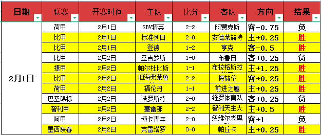 罗马电台,加斯佩里尼,执掌罗马教,乐发彩票官方网站,乐发彩票团队,乐发彩票,乐发彩票体育集团,乐发彩票赛事平台,乐发彩票直播公司