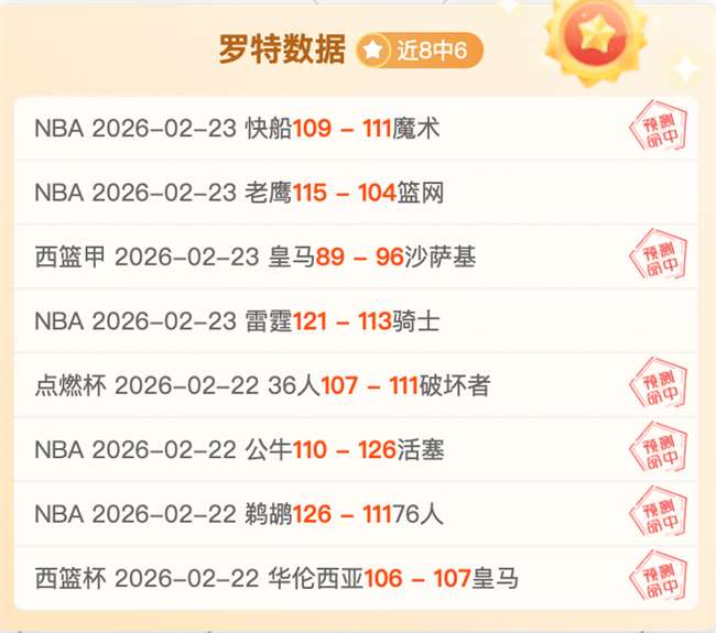 赛季西甲第,轮赛事亮点,回顾,乐发彩票官方网站,乐发彩票团队,乐发彩票,乐发彩票体育集团,乐发彩票赛事平台,乐发彩票直播公司