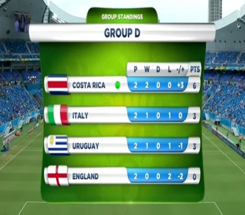 米兰,逆袭科隆博,曼城季前赛,乐发彩票官方网站,乐发彩票团队,乐发彩票,乐发彩票体育集团,乐发彩票赛事平台,乐发彩票直播公司