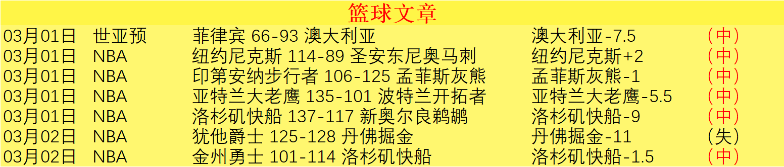 内维斯维蒂,尼亚,亿欧并列法,乐发彩票官方网站,乐发彩票团队,乐发彩票,乐发彩票体育集团,乐发彩票赛事平台,乐发彩票直播公司