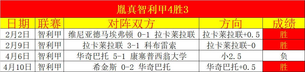 桃田贤斗荣,膺羽联最佳,黄雅琼续写,乐发彩票官方网站,乐发彩票团队,乐发彩票,乐发彩票体育集团,乐发彩票赛事平台,乐发彩票直播公司