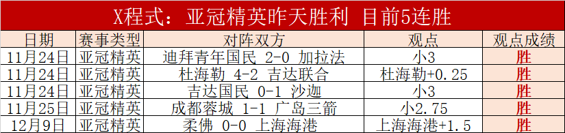 德泽尔比成,米兰尤文争,抢对象,乐发彩票官方网站,乐发彩票团队,乐发彩票,乐发彩票体育集团,乐发彩票赛事平台,乐发彩票直播公司