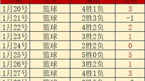 2025国际体坛焦点盘点：全球视角下的十大体育新闻回顾