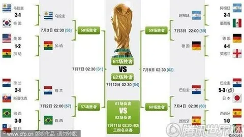 《荒野猎人》首月热销千万，创卡普空销售新高；《英雄联盟》真人剧集即将登场