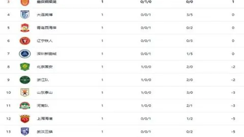 南洋围棋锦标赛启幕，中-东围棋对话论坛并行举办